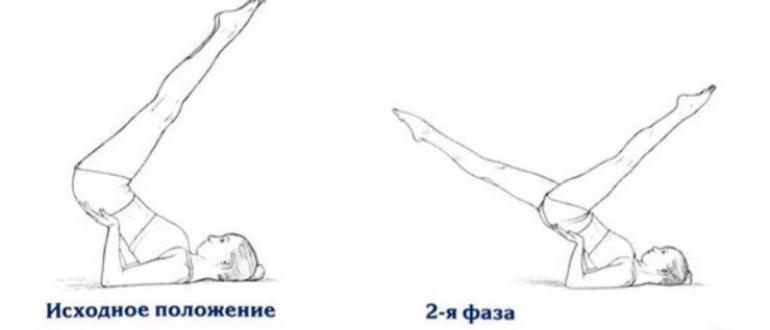 Как делать упражнение 